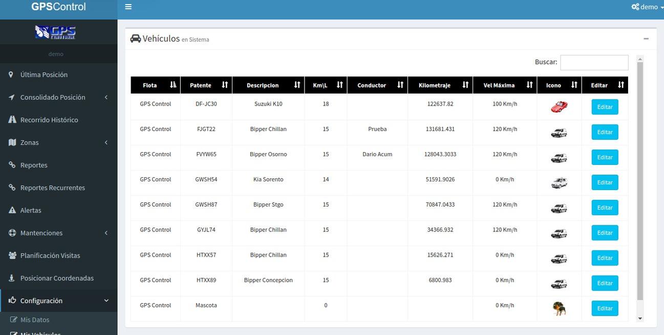 formato control de combustible excel